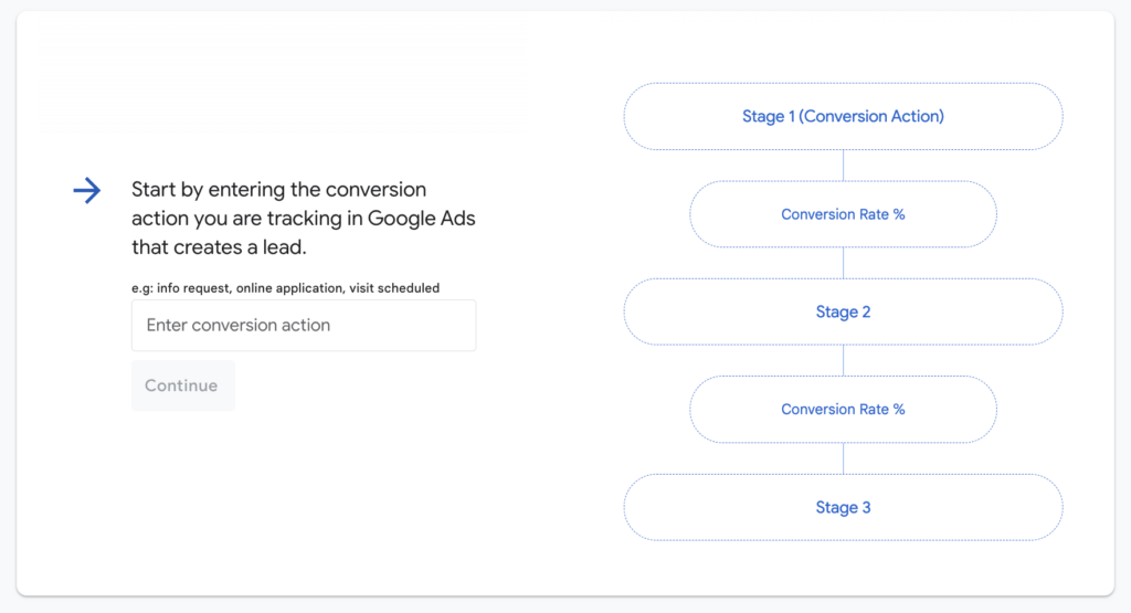 Google Ads Conversion Value Calculator Tool