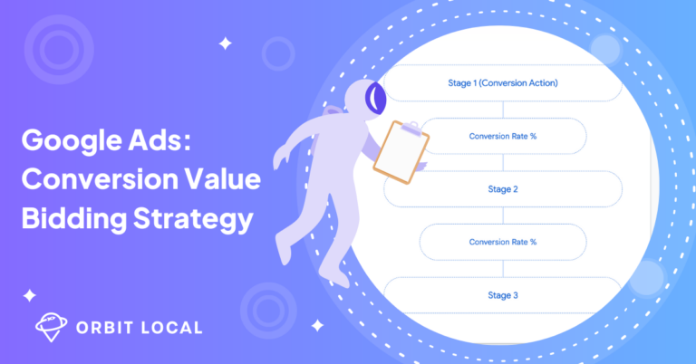 Maximizing ROAS with Google’s Conversion Value Calculator Tool: A Guide to Effective Bidding