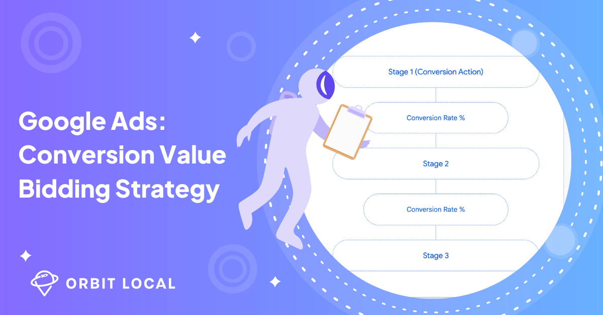 Google Ads Conversion Value Calculator Tool