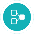 Schema Integration
