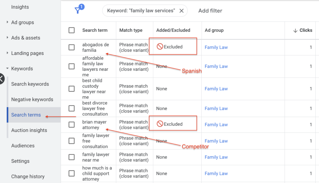 Search term report to exclude keywords as negatives example