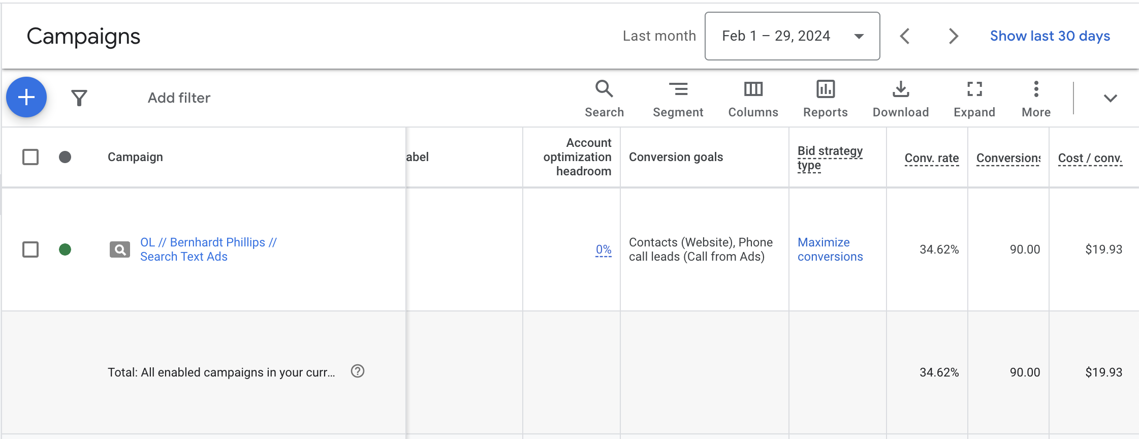 "Maximize Conversions" bidding strategy for Bernhardt Phillips, LLP