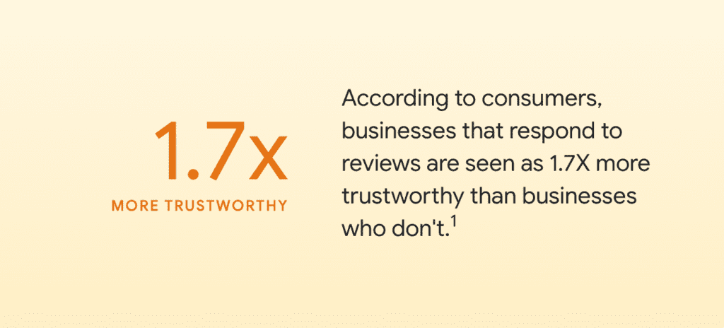 How To Respond to Google Reviews
