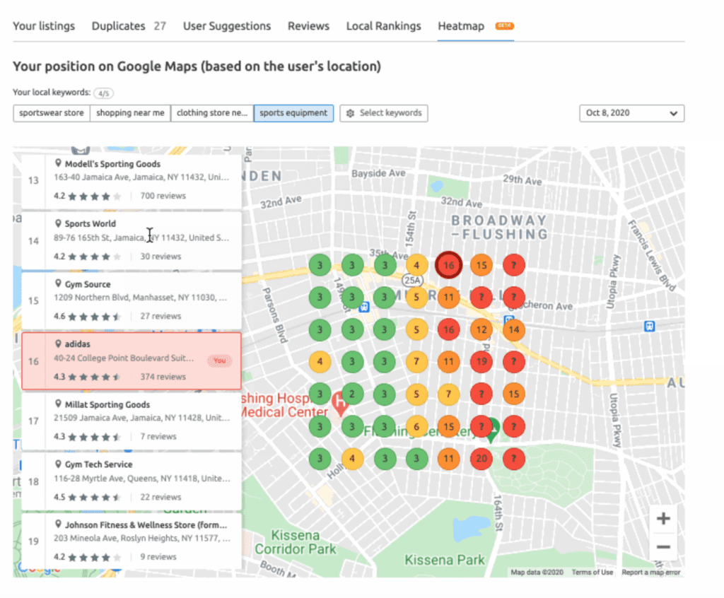 Gauge Performance With Local Rank Tracking Maps